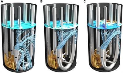 CFD supported scale up of perfusion bioreactors in biopharma
